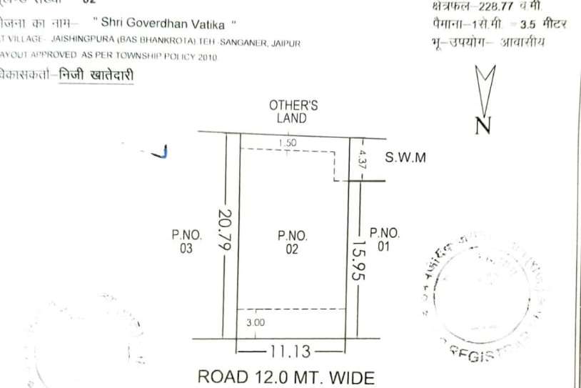 Shri Gordhan Vatika, Jaisinghpura